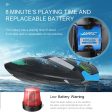 RC Boat JJRC S3 Latitude Remote Control Boat 2.4GHz 2CH 25KM h Portable Mini RC Boat (JJRC-S3) Ship RC Toys For Children Kids Online Sale