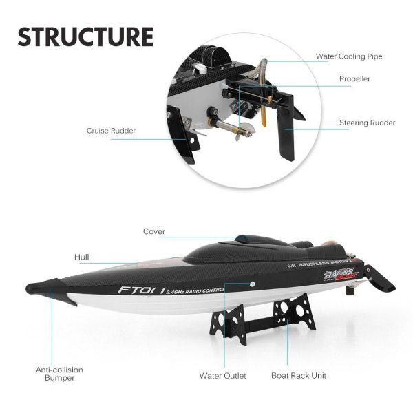 New Fei Lun FT011 2.4G Racing RC Boat High Speed Brushless Motor Water Cooling System 4Channels Speedboat Christmas Gift Online